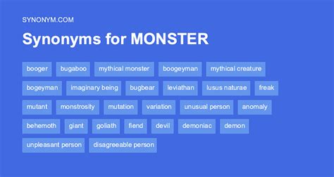 monster synonyms|Monster synonyms